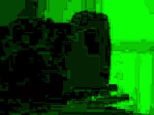 i explore genshin impact chapter 6