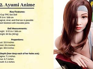 top 5 celebrity sex dolls to buy 😍