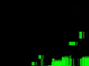 Sucked friend's big cock in car, so juicy 😋