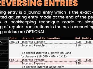 Pinay College Student Teaches Accounting Cycle