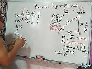 bedroom nerd student teacher triangle heats up